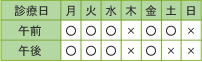 診療時間案内